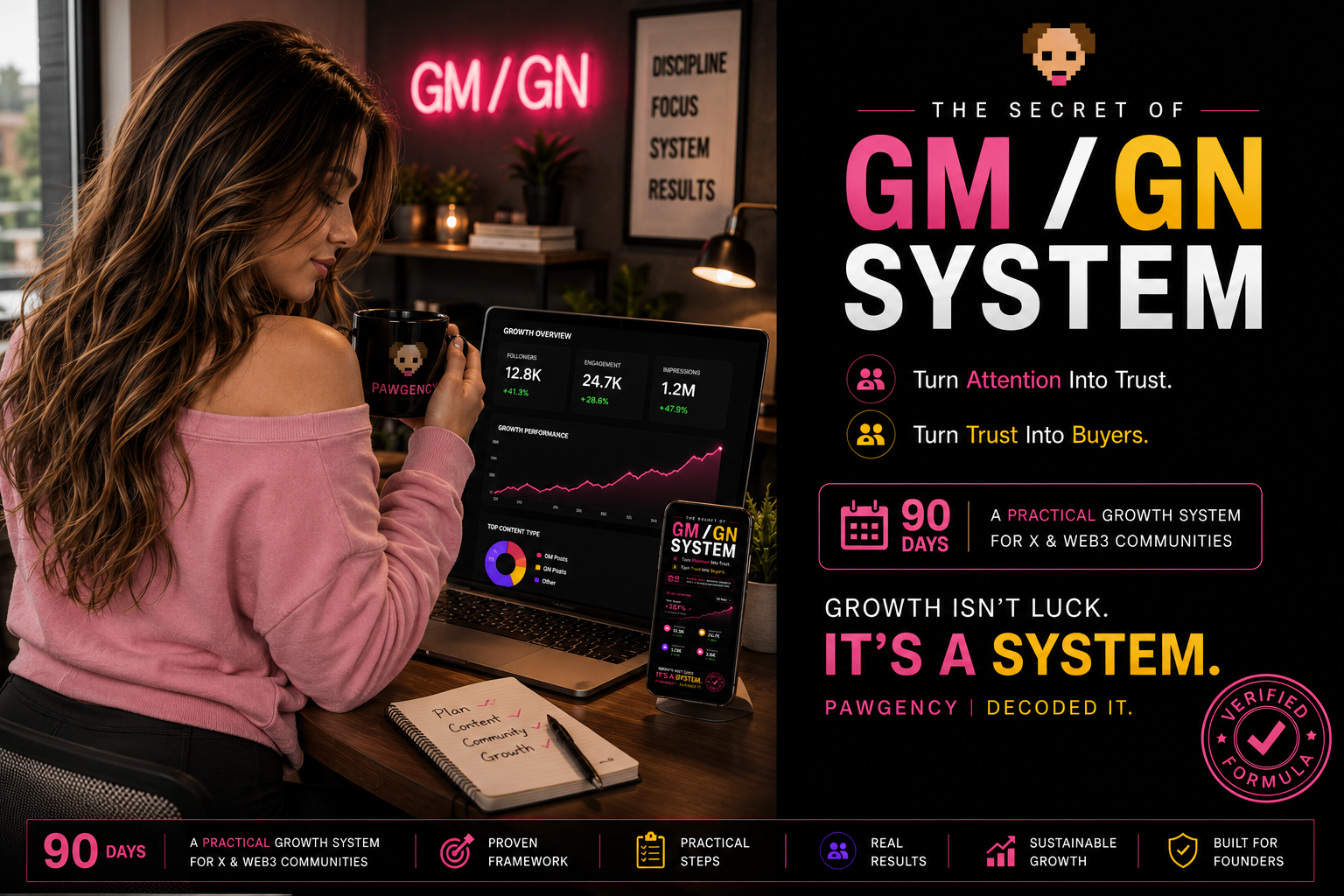 Pawgency founder-style lifestyle visual with branded growth workspace